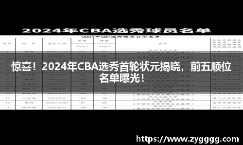 惊喜！2024年CBA选秀首轮状元揭晓，前五顺位名单曝光！